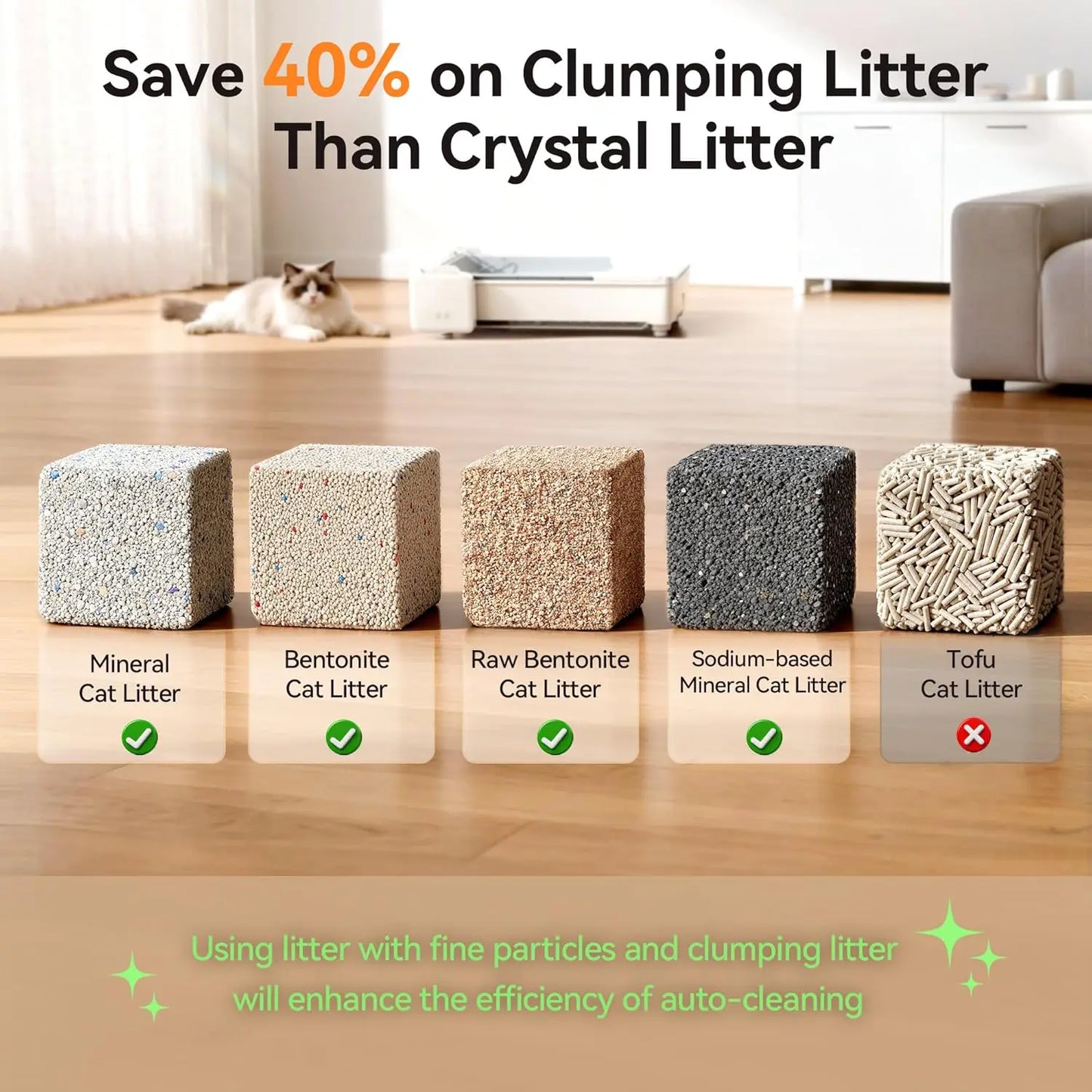 Automatic Litter Box, Self Cleaning Cat Litter Box with App Control, Open Top Cat Box for Multi Cats, Dual Rake, Works with Clum