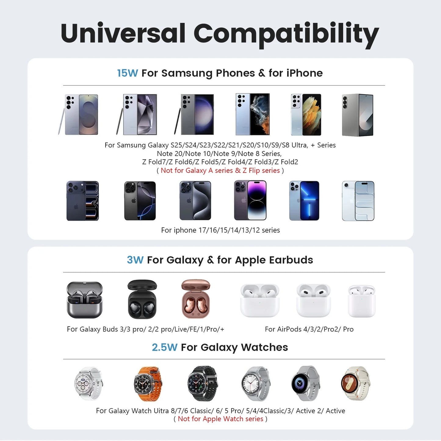 3 In 1 Magnetic Wireless Charger 15W Fast Charging Dock Stand Travel Foldable for Samsung S25 S24 S23 S22 Galaxy Watch iPhone