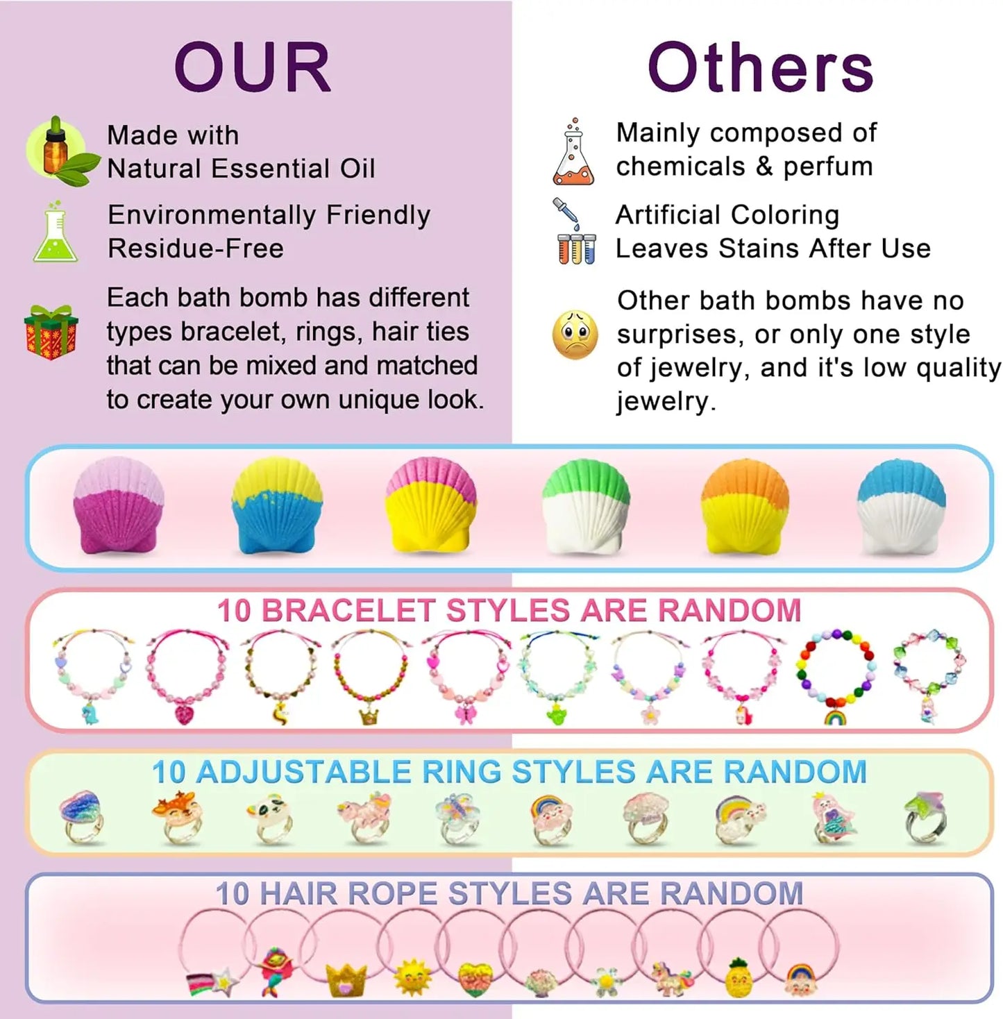 Kids Bath Bombs with Glow-in-Dark Toy Surprise, 30 PCS Natural Organic Bubble Bath for Boys and Girls