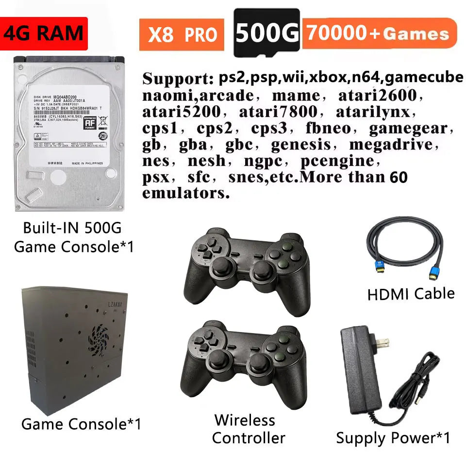 Plug&Play on TV Retro Gaming Device Loaded 70000+ Games for Wii PS2 DC PSP NGC N64 500G X8 Console Win11 Children's Gift