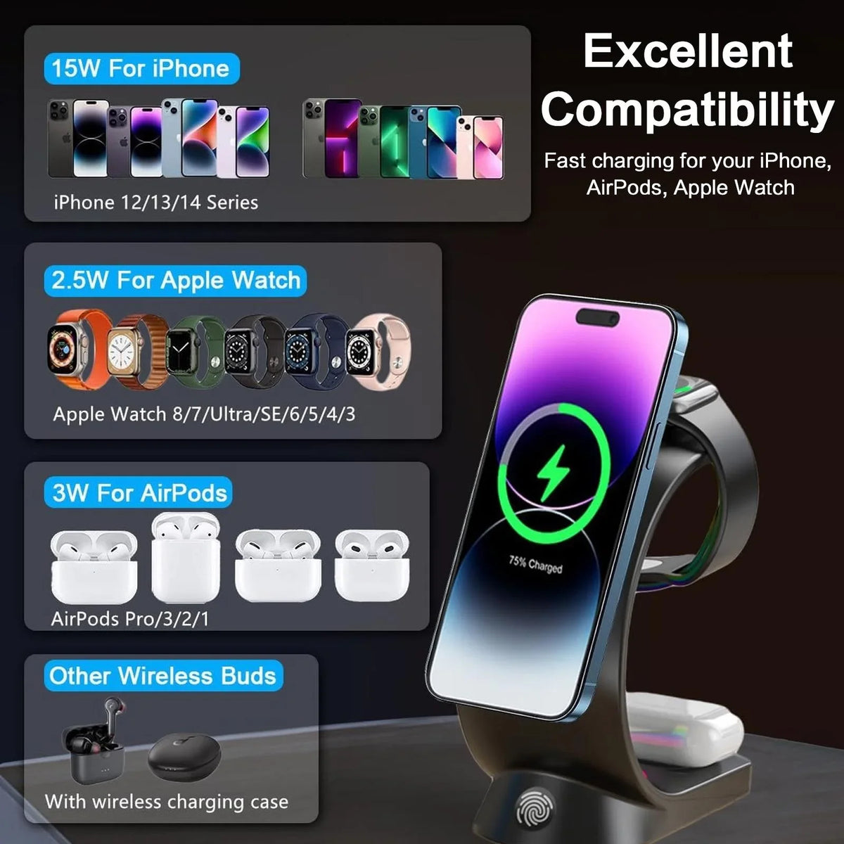15W Fast Wireless Charger 3-in-1 Magnetic Stand 6-Color RGB Light Multi-Device Charging Station for Apple Devices iPhone AirPods Apple Watch Home Office Desk Bedside Table Organizer Gift Box Packing Travel Foldable