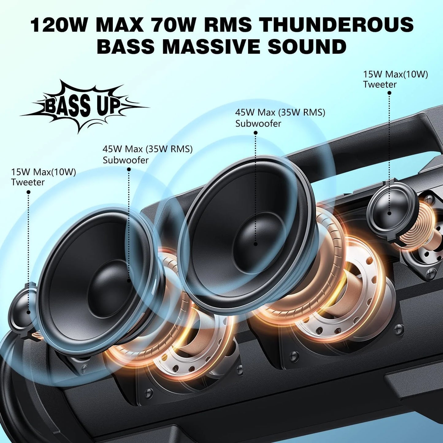 W-KING D10MIC Wireless Microphone Bluetooth Speaker Portable Loud Speakers Bass Boost, DSP, Stereo Pairing, Powerbank, AUX IN