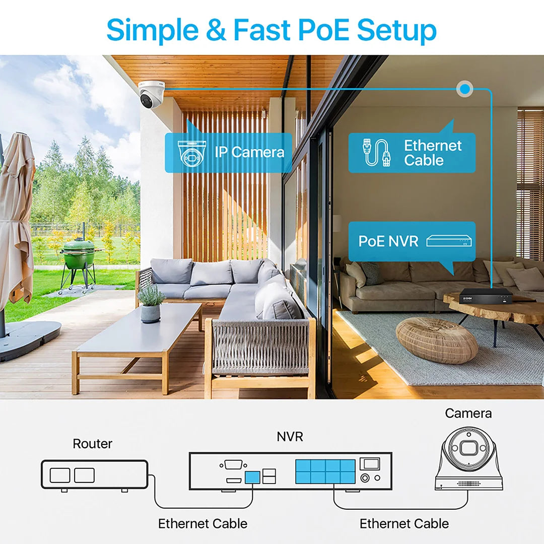 ZOSI 4K 8MP 5MP Add-on Camera for PoE Security Camera System, Work with ZOSI 8 Channel 16 Channel PoE CCTV NVR