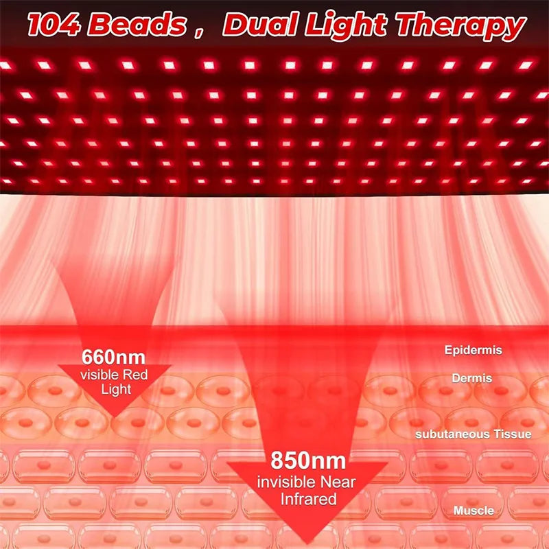 NEW 104LEDs Red Light Therapy for Neck Shoulder 660nm&850nm Wearable Heating Infrared Light Therapy Pad with Timer & Pulse Modes
