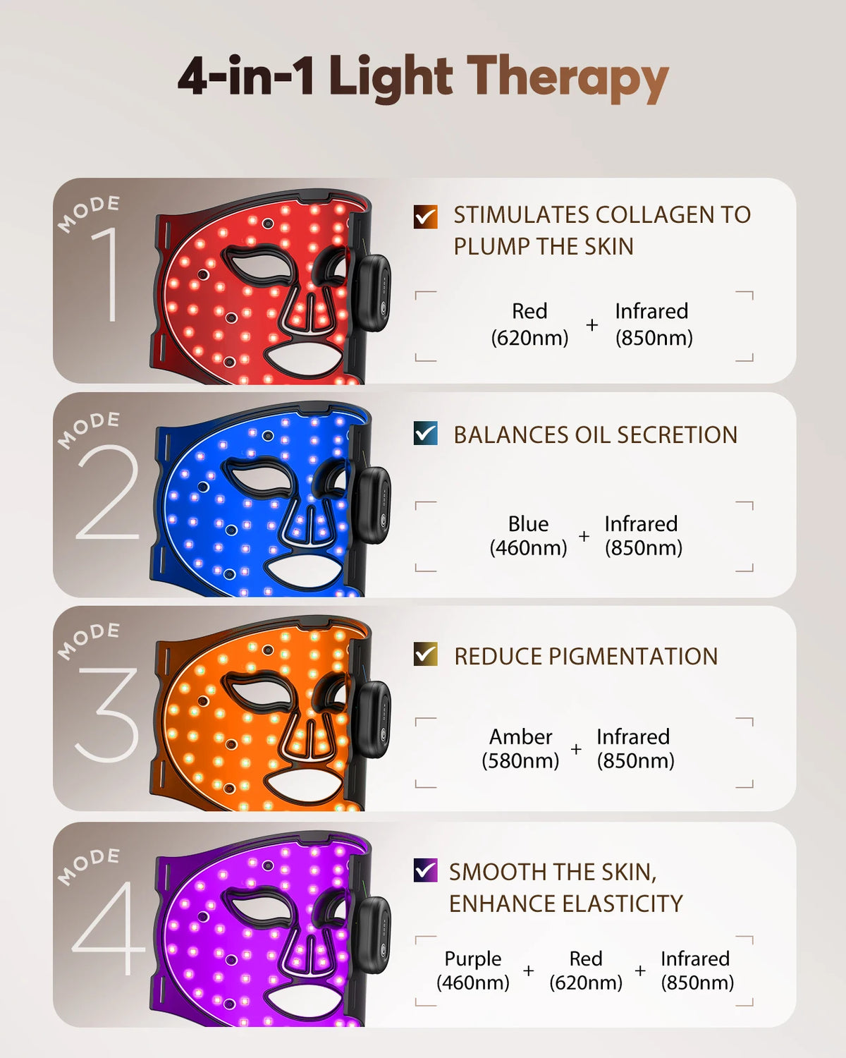 Red Light Therapy for Face Cordless LED Face Mask with 4 Light Modes (NIR 850nm, Red 630nm, Blue, Amber), 272 LEDs, 10-Min Timer