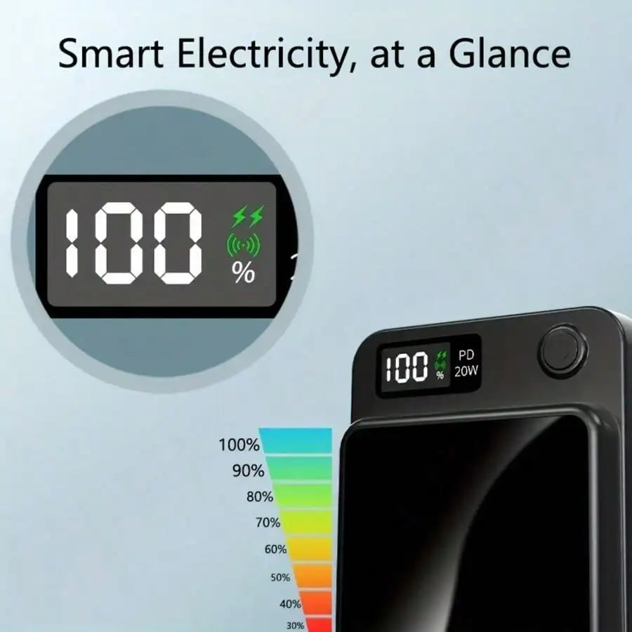 Portable Magnetic Charger 10000mAh, Wireless Power Bank With LED Display, USB-C PD Fast Charging, Travel Backup Battery For IPhone17 Series