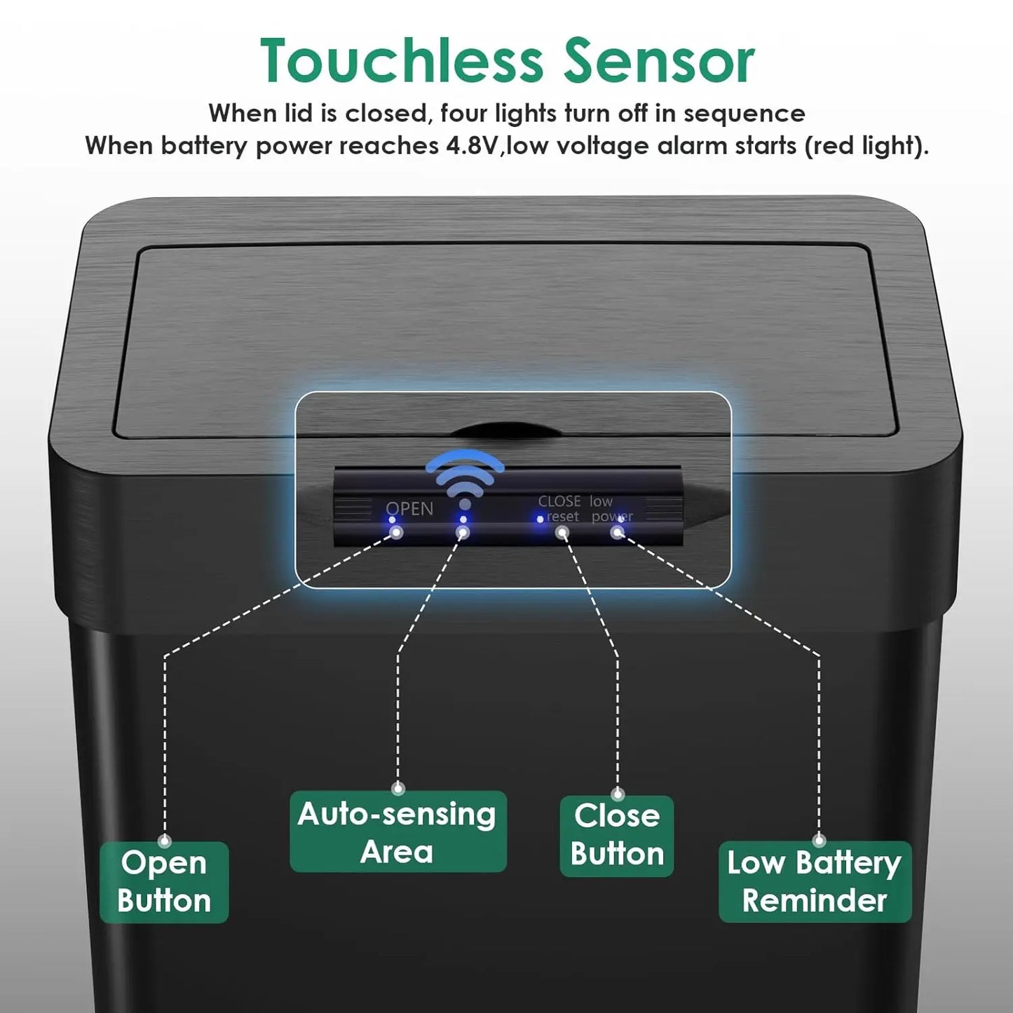 Automatic Trash Can,Sensor Motion Stainless Steel Garbage Bin, Touchless Smart Waste Bin, W/Stay-Open, Soft Close, Customized
