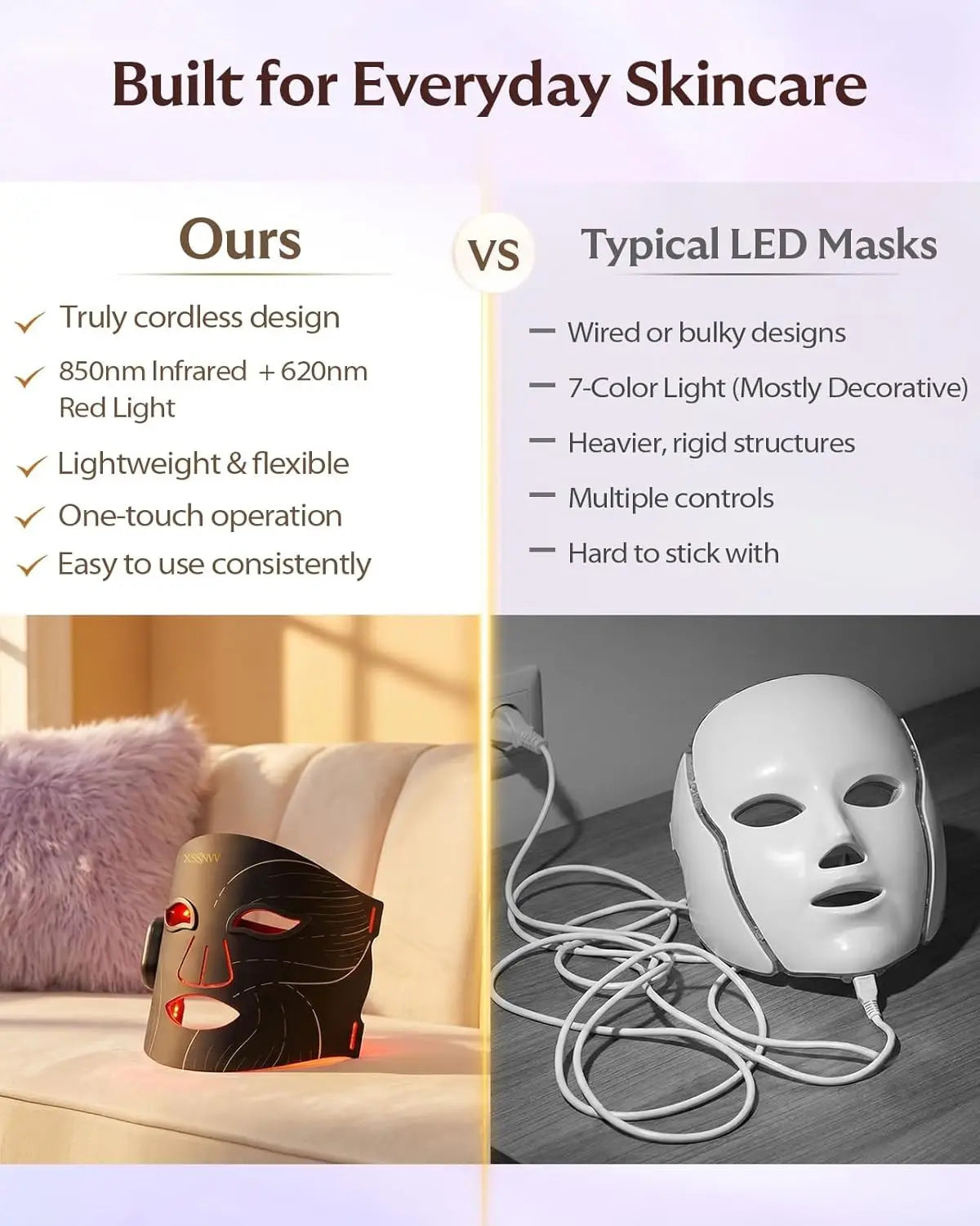 Red Light Therapy Mask, 10-Min Timer Beauty Mask Rechargeable, Wireless, 850nm NIR, Red/Blue Led Light | 4 Modes, 272 LEDs, 27mW/cm² Power, Full Face Coverage, Home Use, Visible Results in 4 Weeks