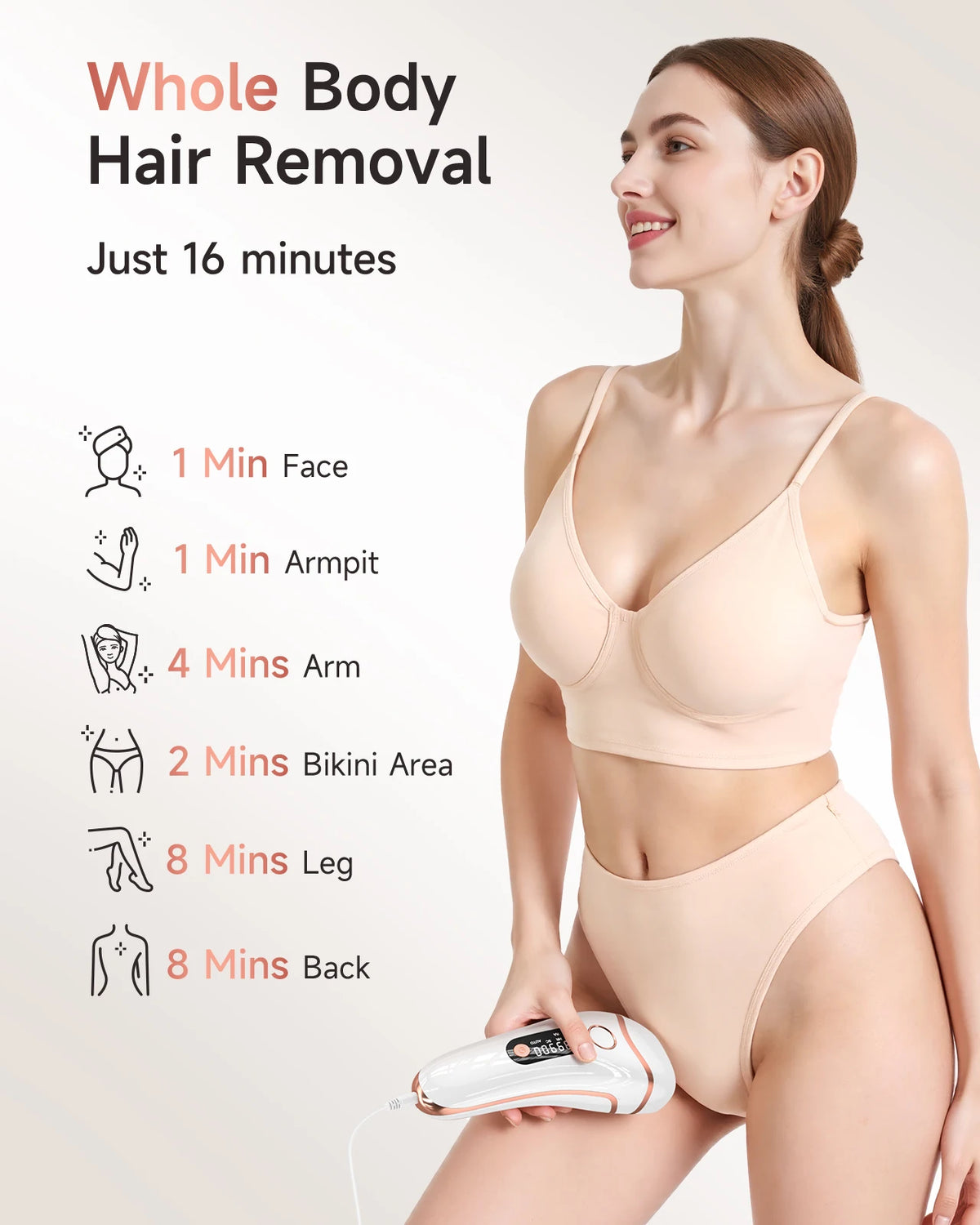 IPL Hair Removal Device 3 in 1 Permanent Hair Removal 999900 Flashes Skin Rejuvenation & Acne Treatment - 9 Energy Levels, 2 Flash Modes Body Bikinis Leg Whole Body Use