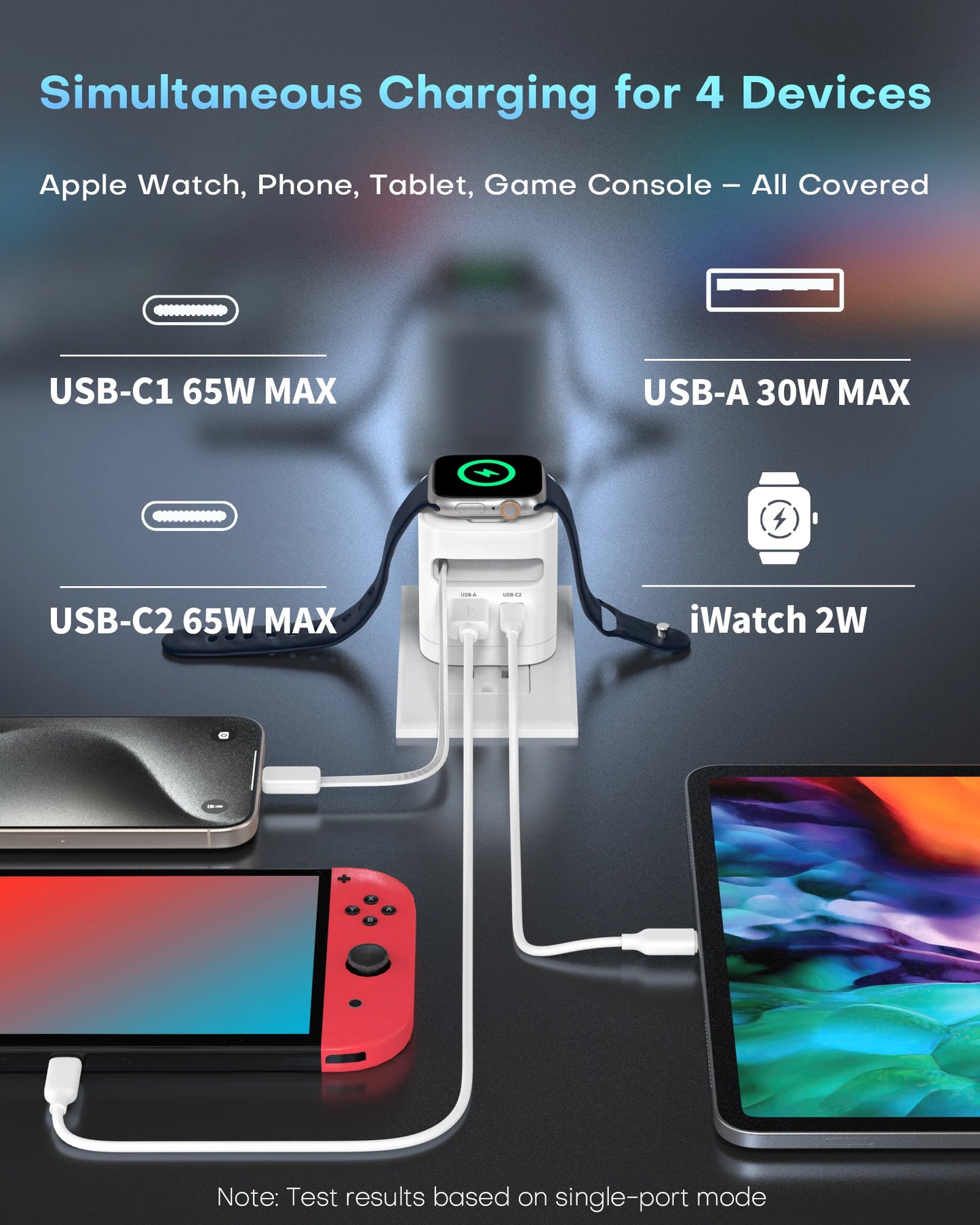 TOPADRE Retractable 65W For Apple Watch Wireless Charger, Rapid Charging for Macbook, for iPhone, iPad Smartphone, Foldable