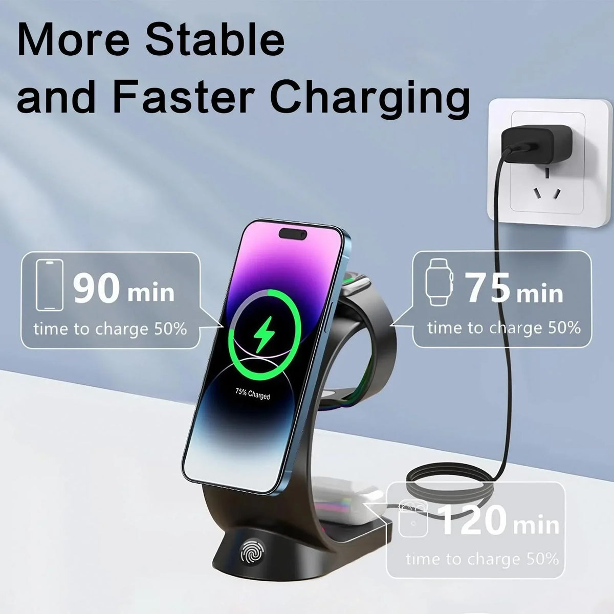 15W Fast Wireless Charger 3-in-1 Magnetic Stand 6-Color RGB Light Multi-Device Charging Station for Apple Devices iPhone AirPods Apple Watch Home Office Desk Bedside Table Organizer Gift Box Packing Travel Foldable