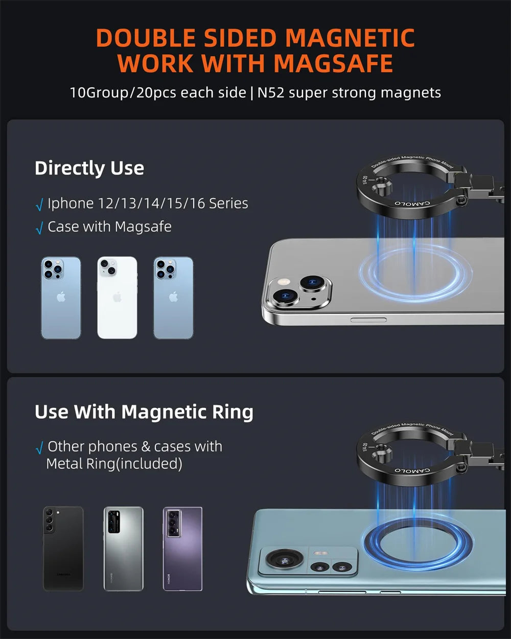 CAMOLO Dual Magnetic Phone Holder For Travel Gym Magsafe Phone Stand for iPhone Android with 1/4" Screw Tripod Mount for Tropod