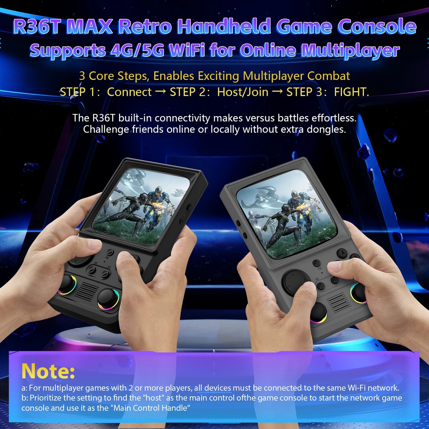 AISLPC R36T MAX Handheld Game Console 64/128G 4.0" IPS Screen 22000+Games 5G Portable Pocket Game Player