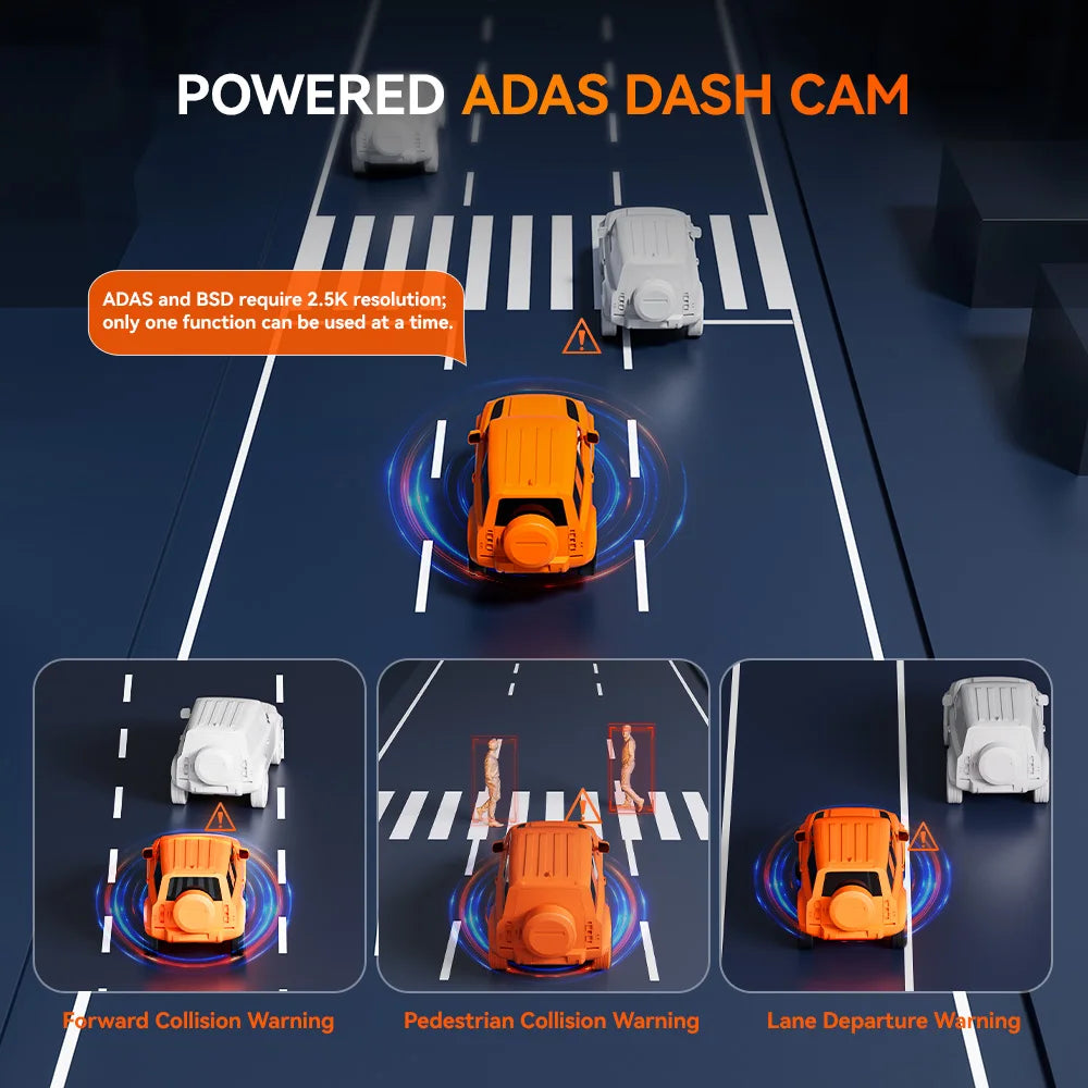 WOLFBOX M40 Dash Cam 4K+1080P With Voice Control ADAS Built in 5GHZ WI-FI and GPS Video Recorder Front and Rear Dash Camera