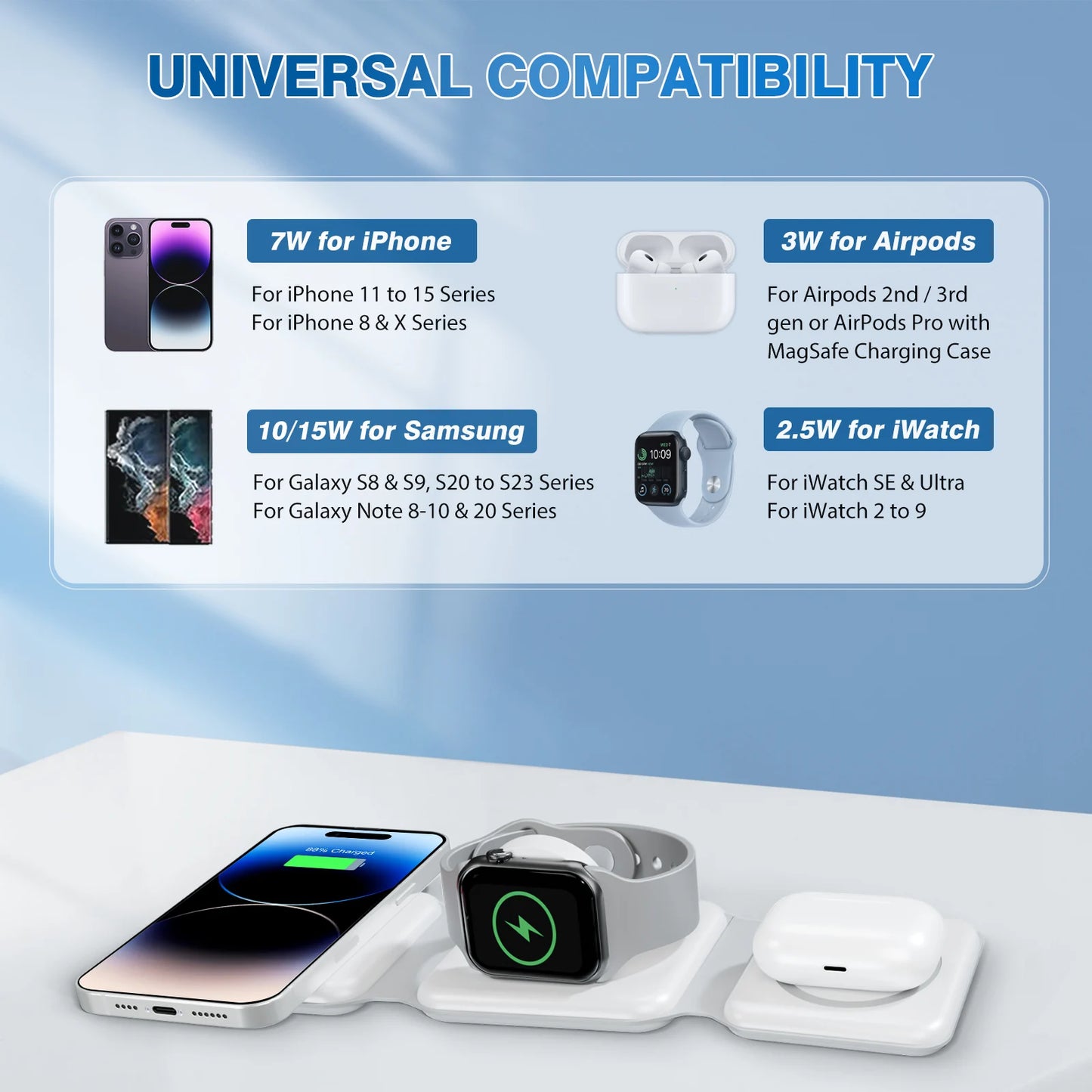 15W Magnetic Wireless Chargers 3 in 1 Foldable Phone Charge Dock Fast Charg Travel for Apple Watch IPhone 14/13/12/11/X AirPods