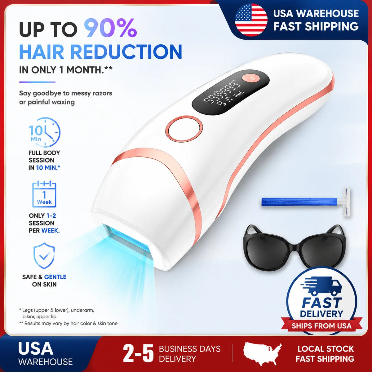 IPL Hair Removal Device 3 in 1 Permanent Hair Removal 999900 Flashes Skin Rejuvenation & Acne Treatment - 9 Energy Levels, 2 Flash Modes Body Bikinis Leg Whole Body Use