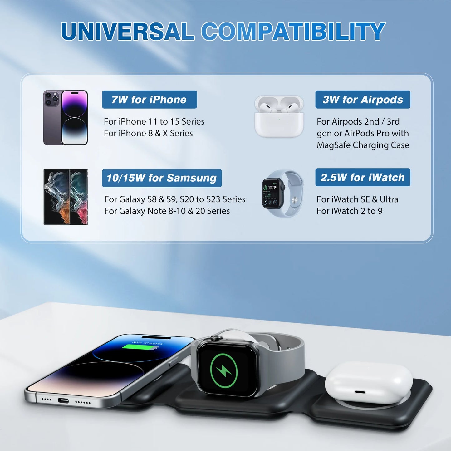 15W Magnetic Wireless Chargers 3 in 1 Foldable Phone Charge Dock Fast Charg Travel for Apple Watch IPhone 14/13/12/11/X AirPods