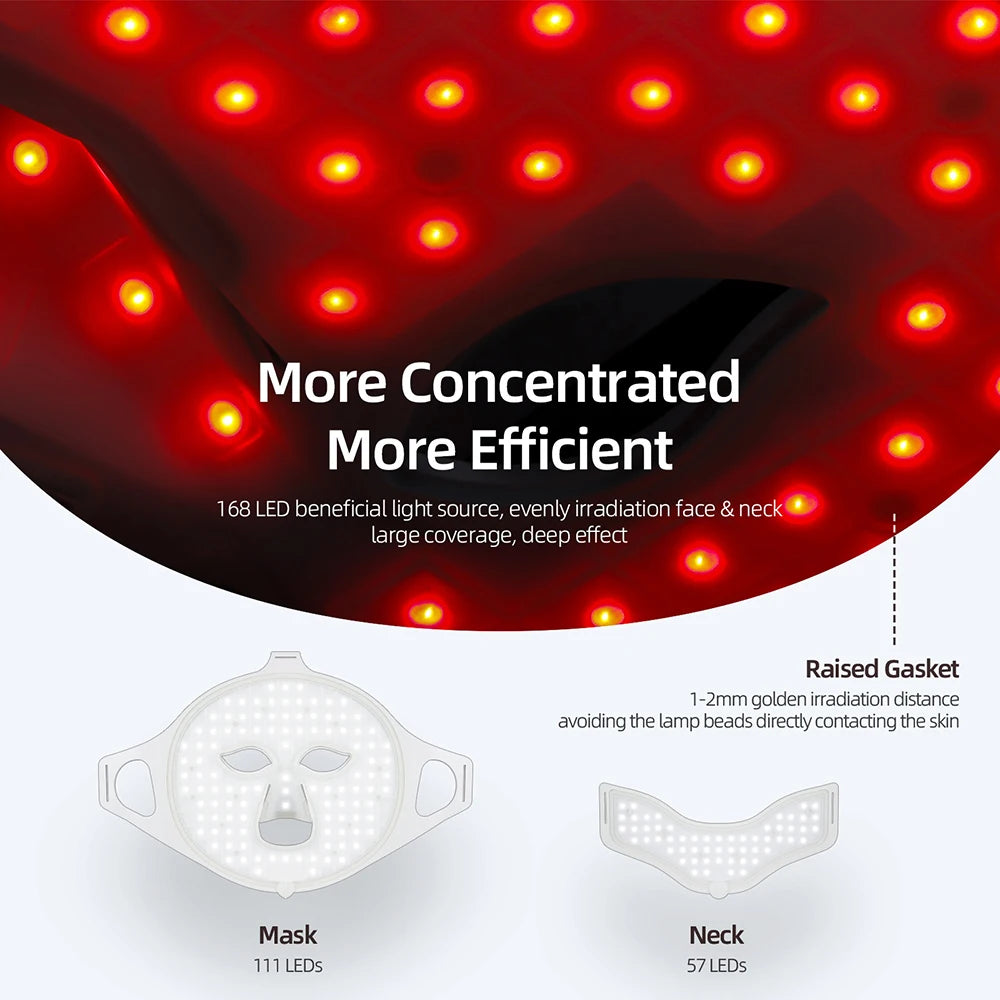 7 Colors Photon Face Neck LED Mask 3D Flexible Silicone Facial Beauty Mask Red Light Infrared Skin Care Repair Skin Wireless Use