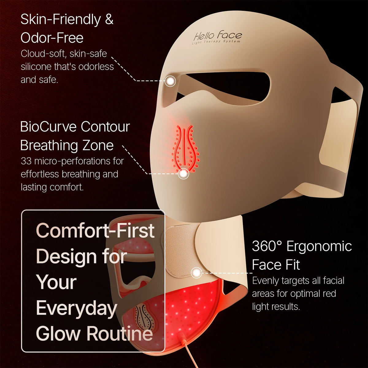 Hello Face M300 4D LED Light Mask 311 LEDs, 4 Mode, Facial Care, Ergonomic Silicone Design, Visual Comfort